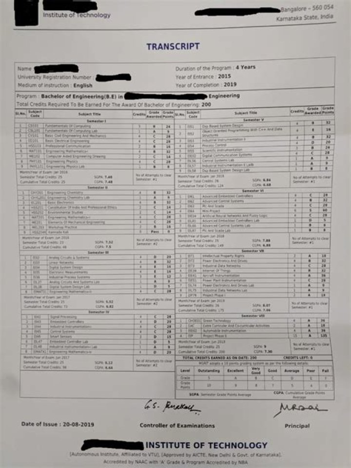 Are backlogs mentioned in transcript?