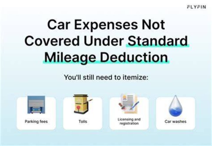 Can I deduct gas instead of mileage?