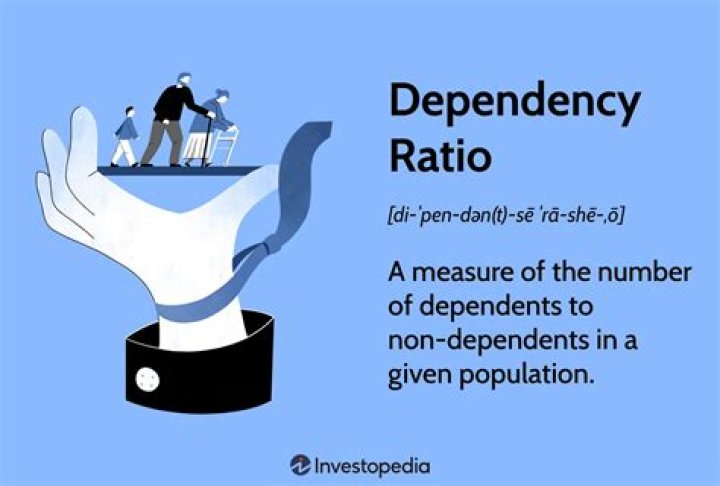 Can you split the dependency exemption?