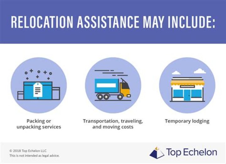 Do employers pay for relocation?