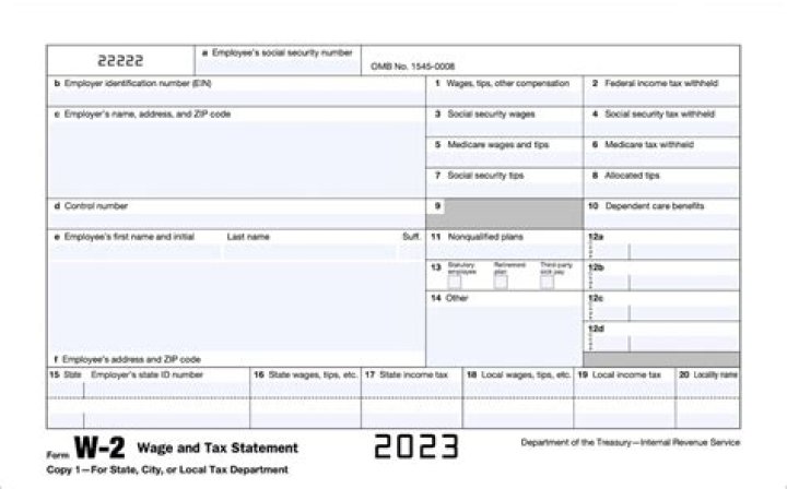 Do ministers get W-2?
