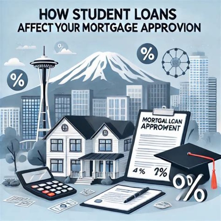 Do student loans affect mortgage qualification?