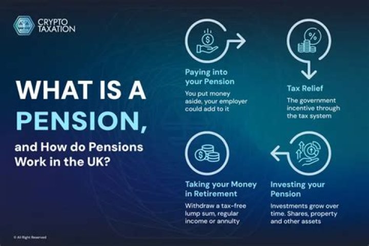 Do universities offer pensions?