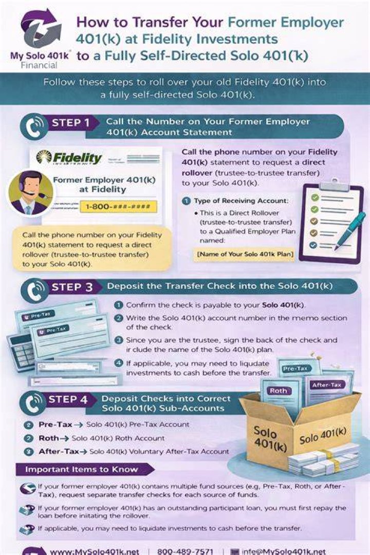 Does 401K transfer automatically?