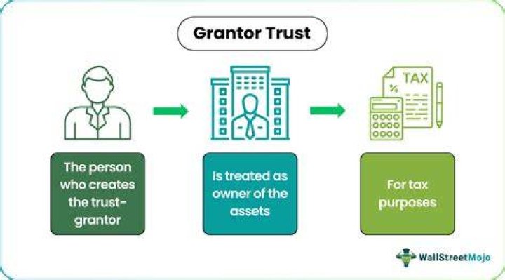 Does Grantor Trust receive 1099?