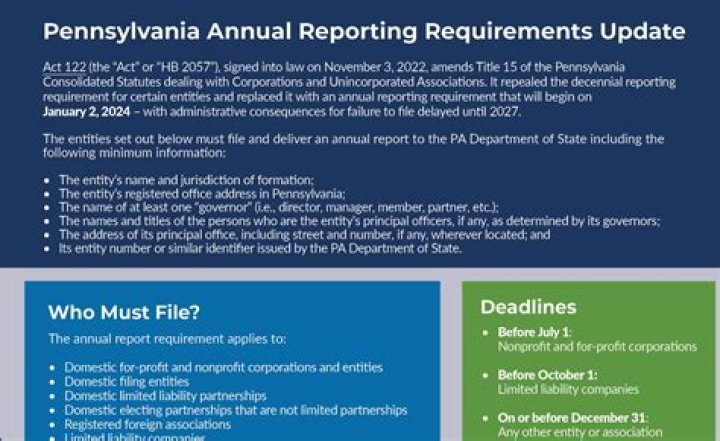 Does Pennsylvania require a DBA?
