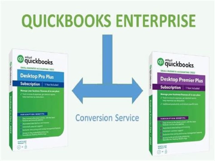 Does QuickBooks offer project management?