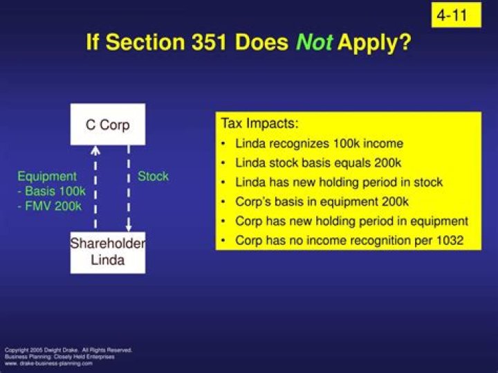 Does section 351 apply to LLC?
