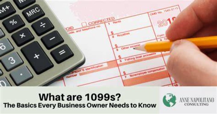 How are 1099s calculated?