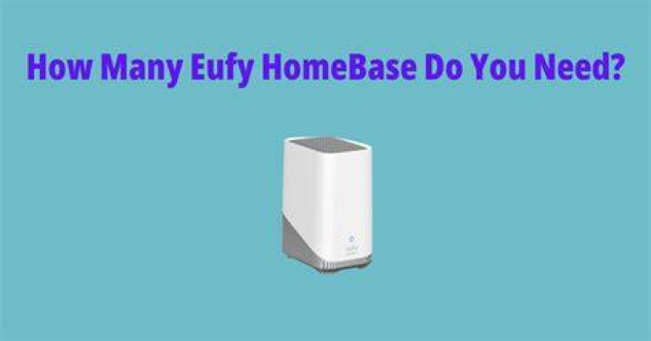 How do I qualify for HomeBASE?