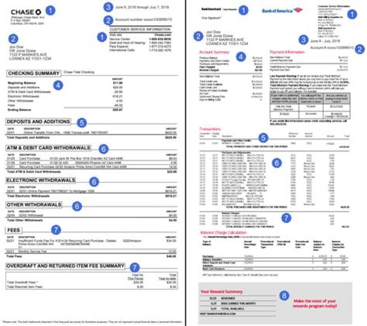 How do I verify a bank statement?