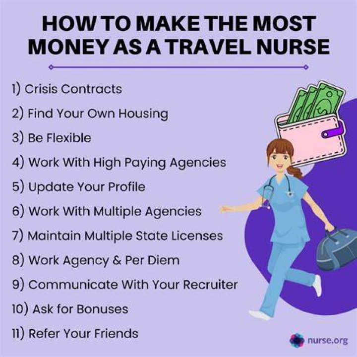 How do travel nurses date?