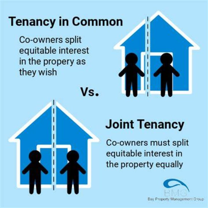 How does joint tenancy affect inheritance tax?