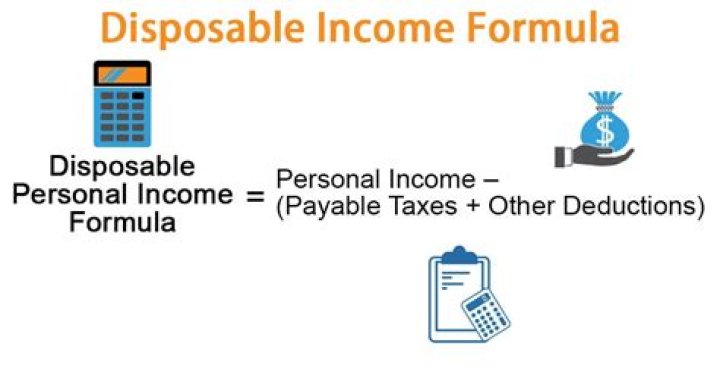 How is disposable income calculated example?