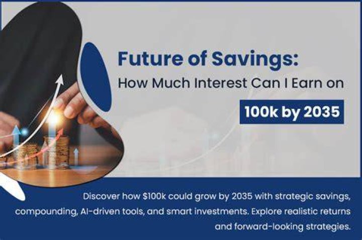 How much interest does 100K earn?