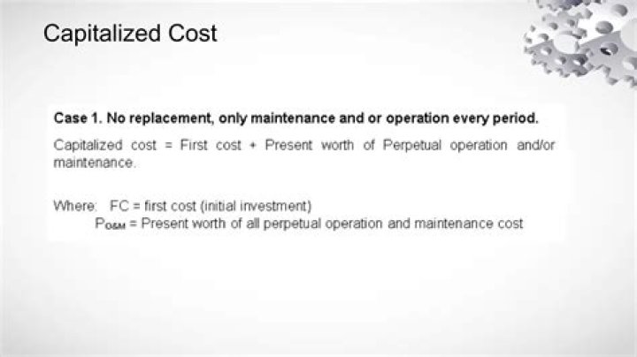 Is amortization capitalized?