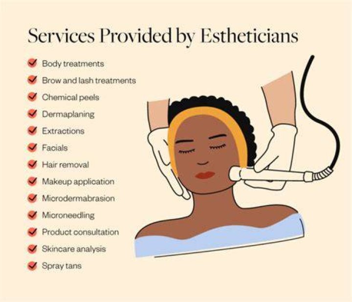 What do Estheticians provide?