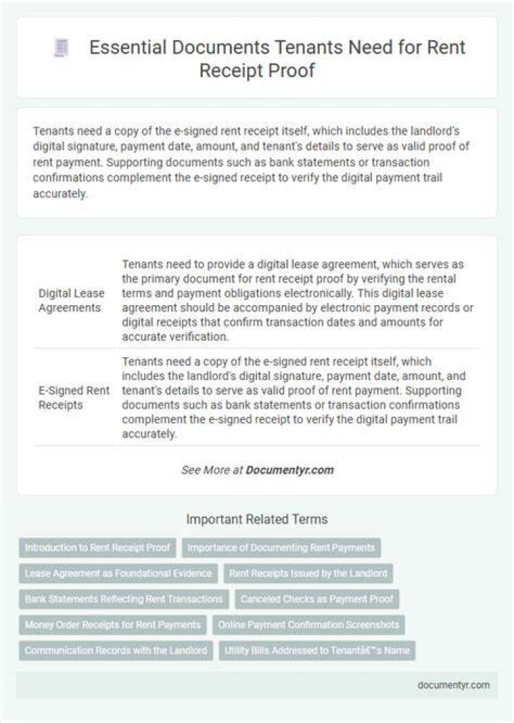 What does a rent receipt need to include?