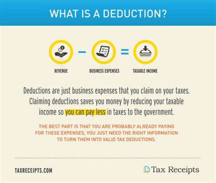 What does deduct mean?