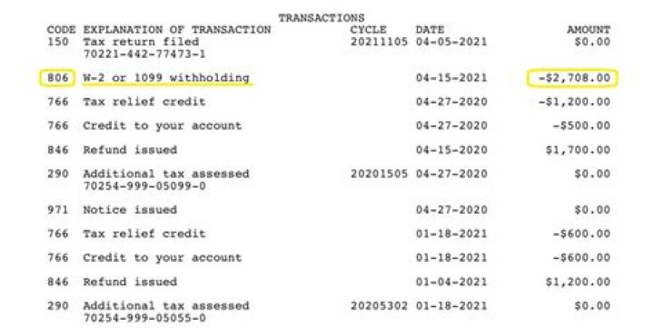 What does IRS Code 900 mean?
