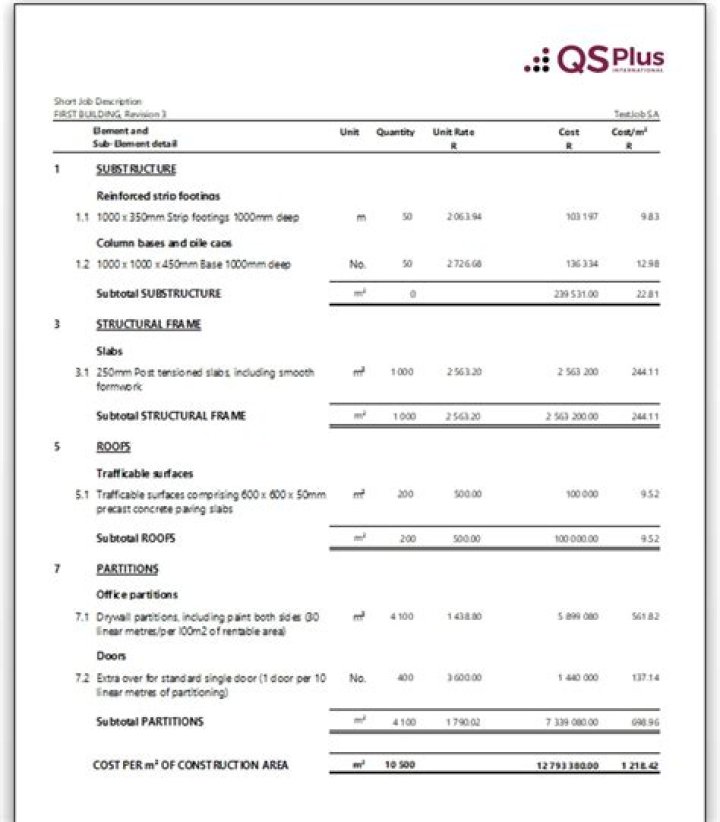 What is a QS cost plan?