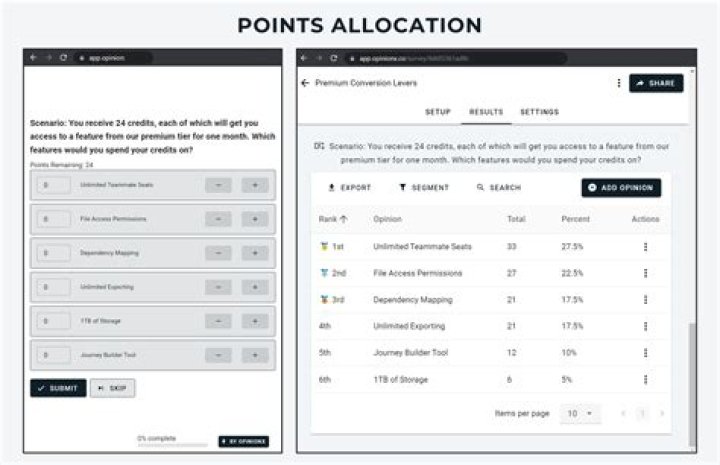 What is an allocation question?