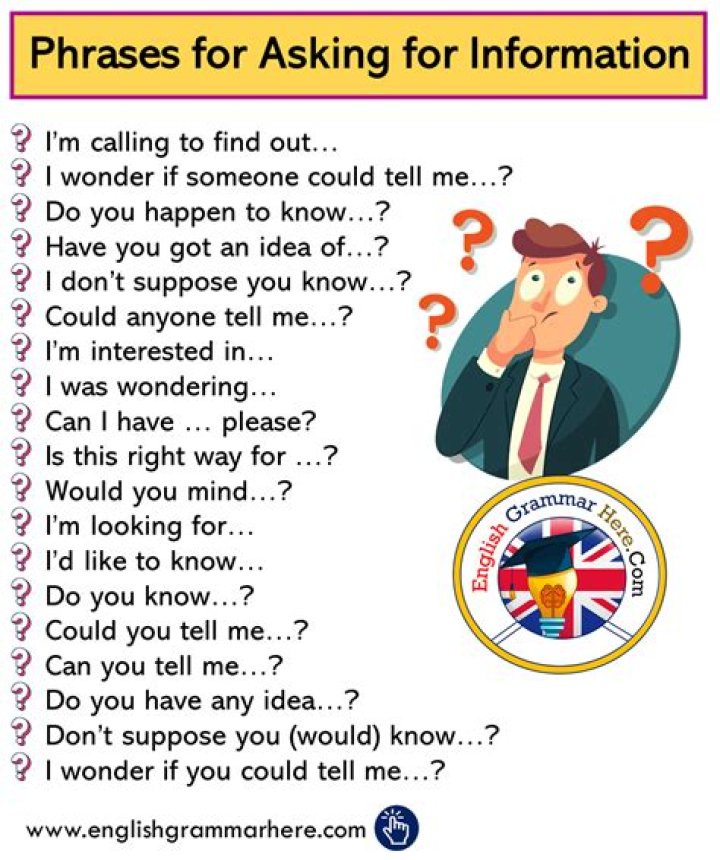 What is asking for information?