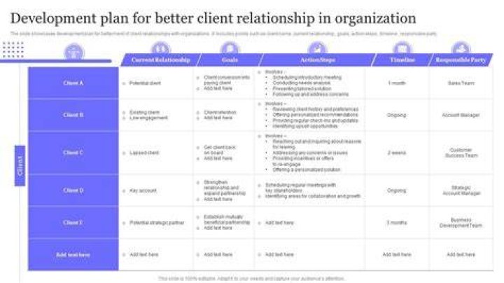 What is client business development?