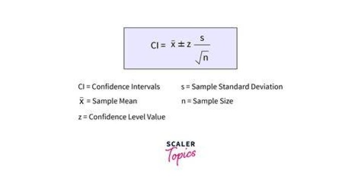 What is reference confidence?