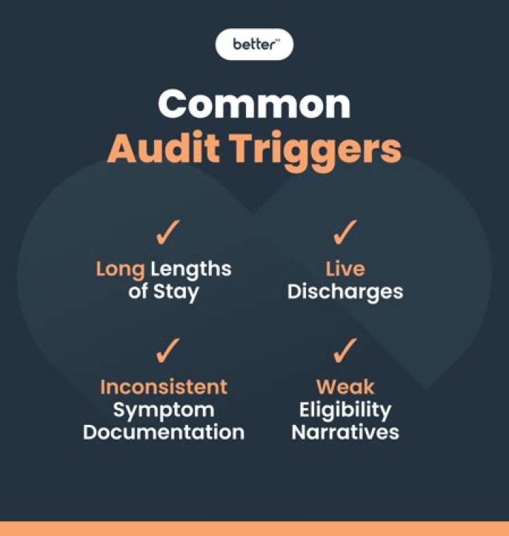 What triggers EITC audit?